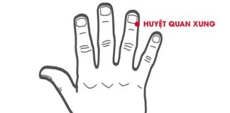 bam-huyet-de-giai-ruou-nhanh